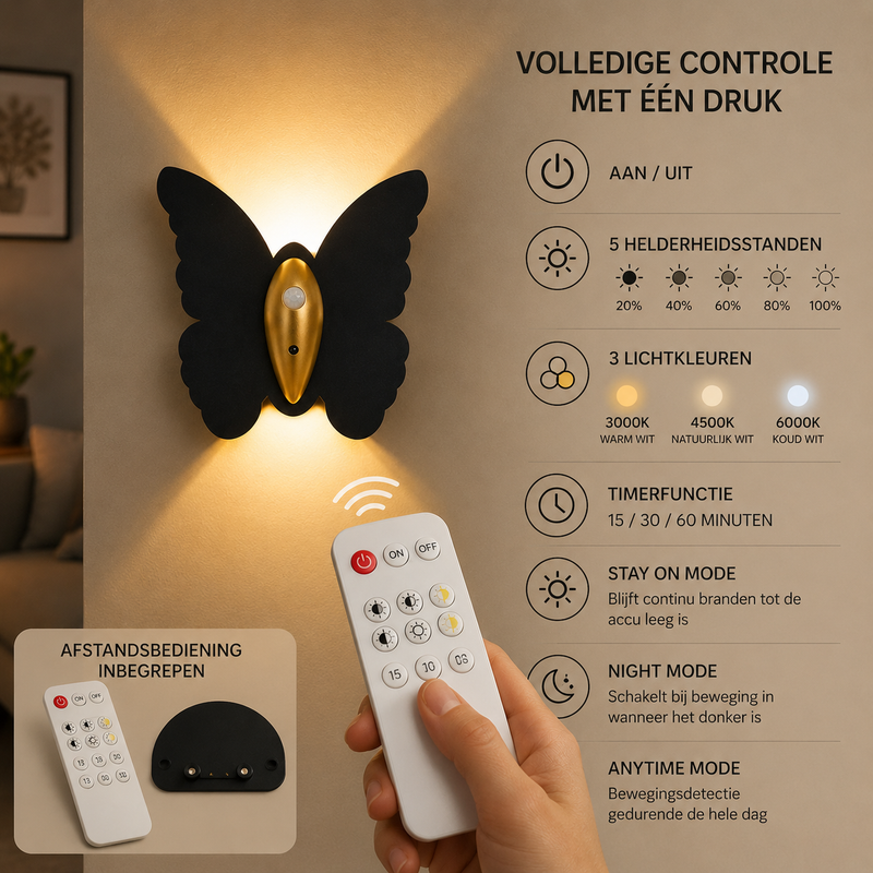 Lunavira Schmetterling Wandleuchte – Drahtloses LED mit Bewegungssensor
