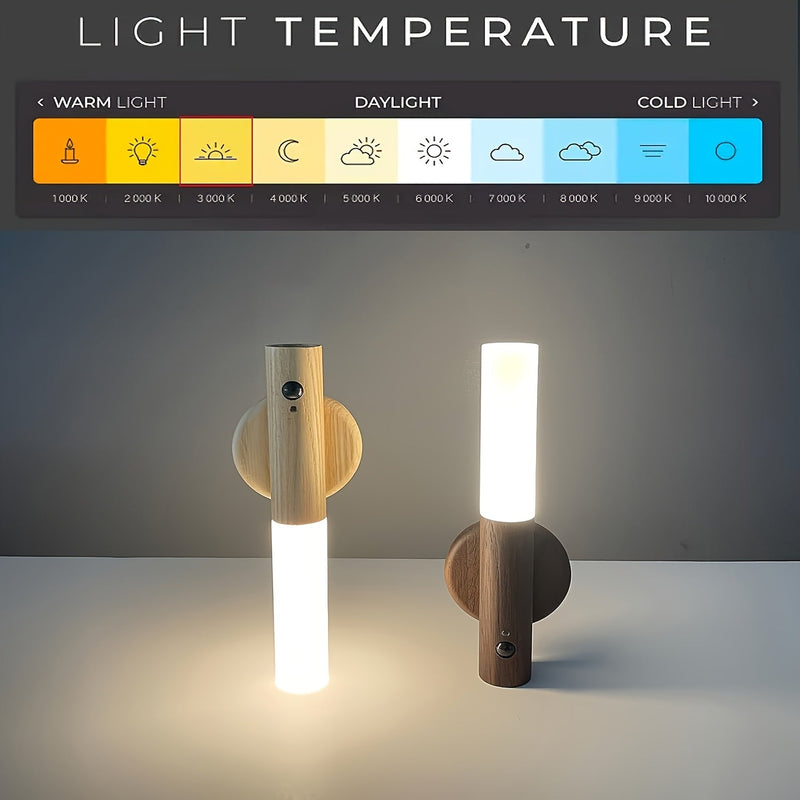 Lunaro Bewegungsmelder-Nachtlicht – Magnetisches LED